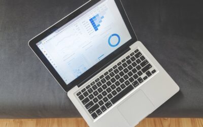 Cloud Call Center Software: Real Pros and Cons
